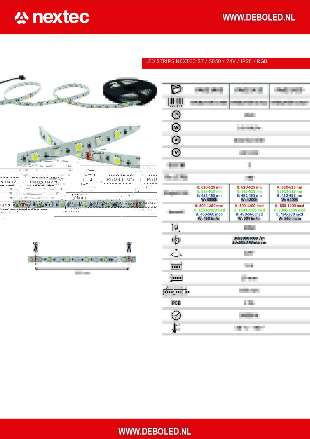 LEDSTRIP ROL RGB-W/NW/WW 60 LED PER METER IP20 - Afbeelding 3