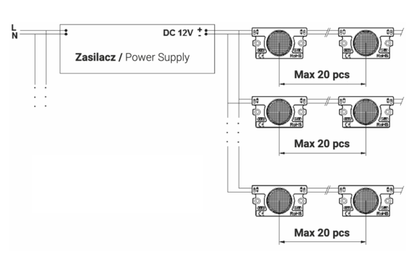 Led module met lens IP66 enkel 12V 2,4W - Afbeelding 3