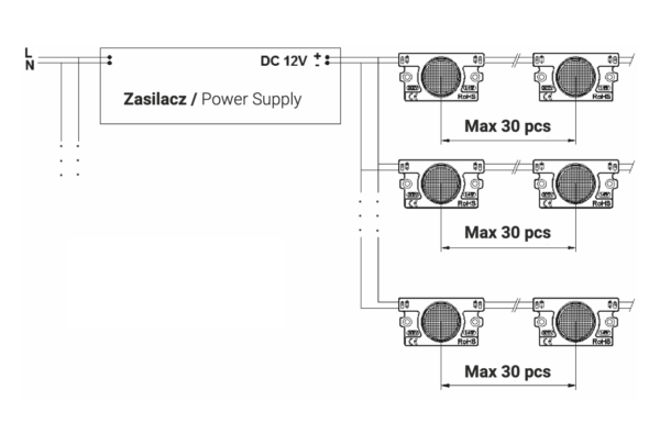 Led module met lens IP65 enkel 12V 1,4W - Afbeelding 3