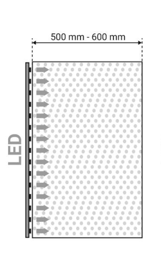 Lichtverspreidingsfolie Ray-Tile 120cm - Afbeelding 4